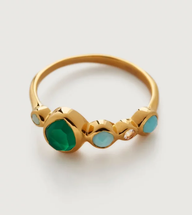 Mix Gems Eternity Ring - 图片 3