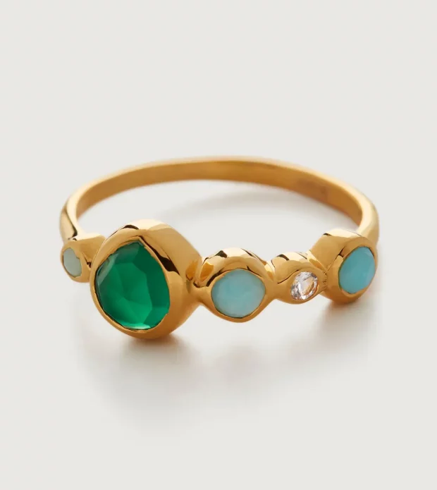 Mix Gems Eternity Ring
